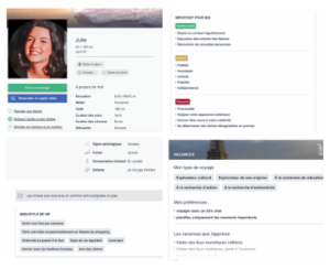 profil type le parfait gentleman